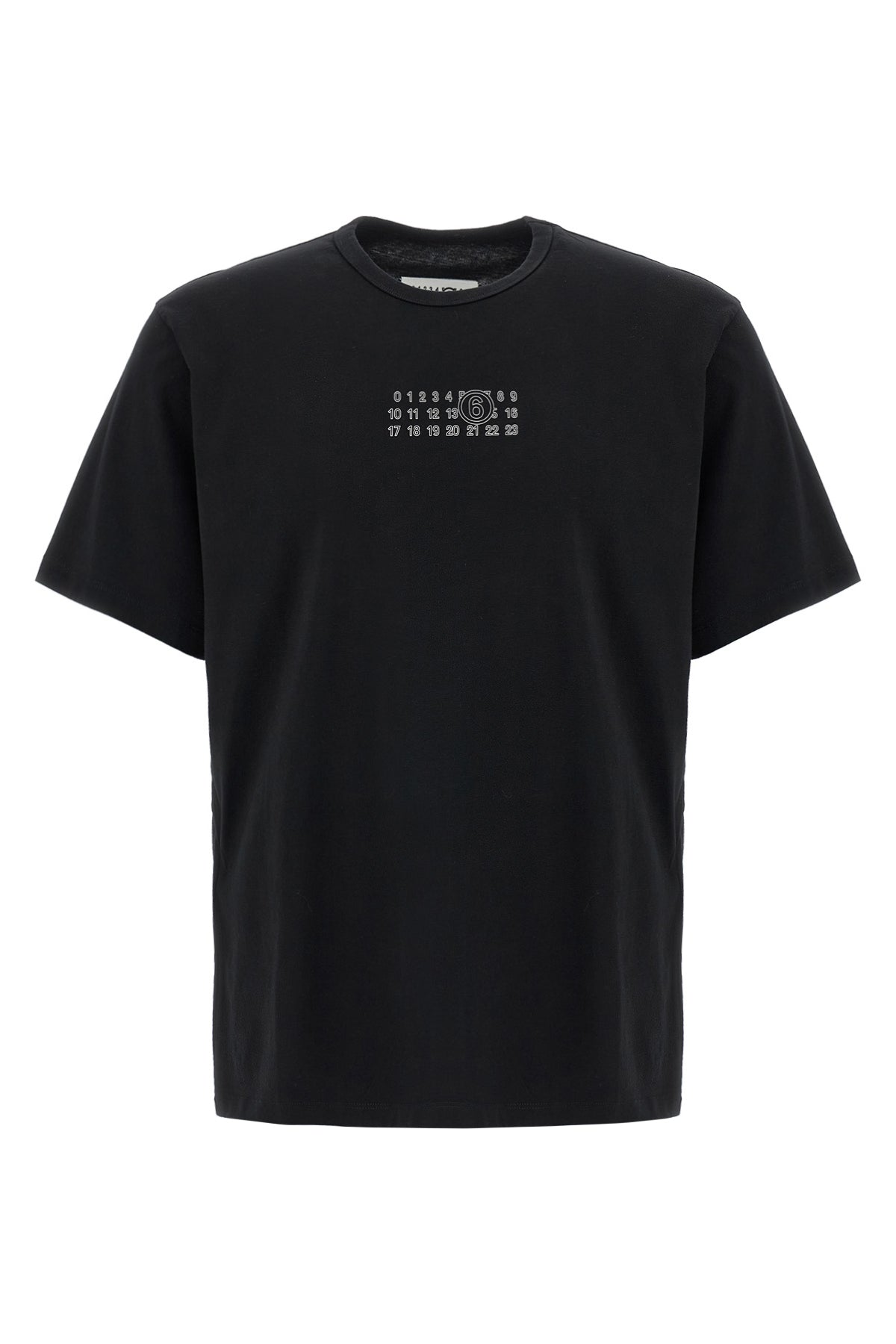'Numeric signature MM6'