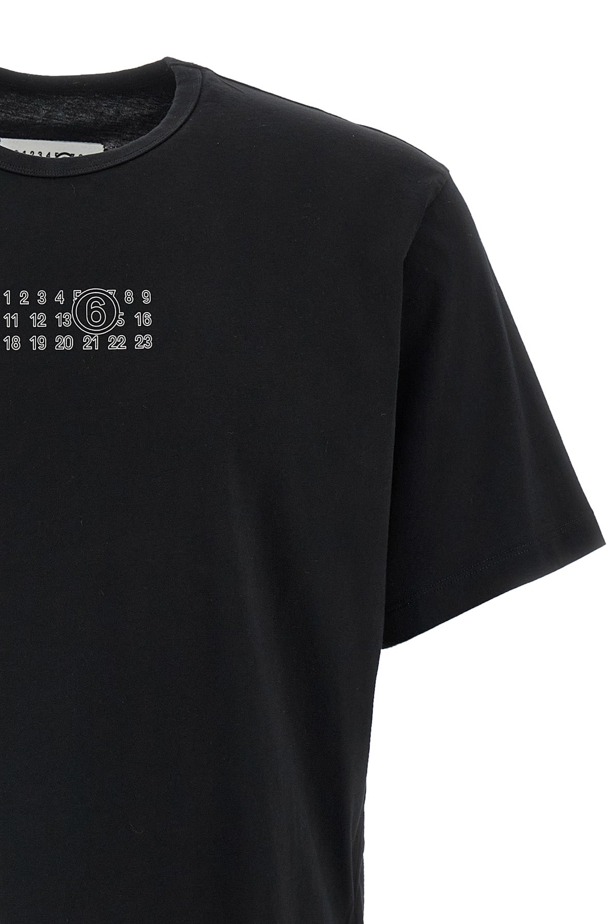 'Numeric signature MM6'