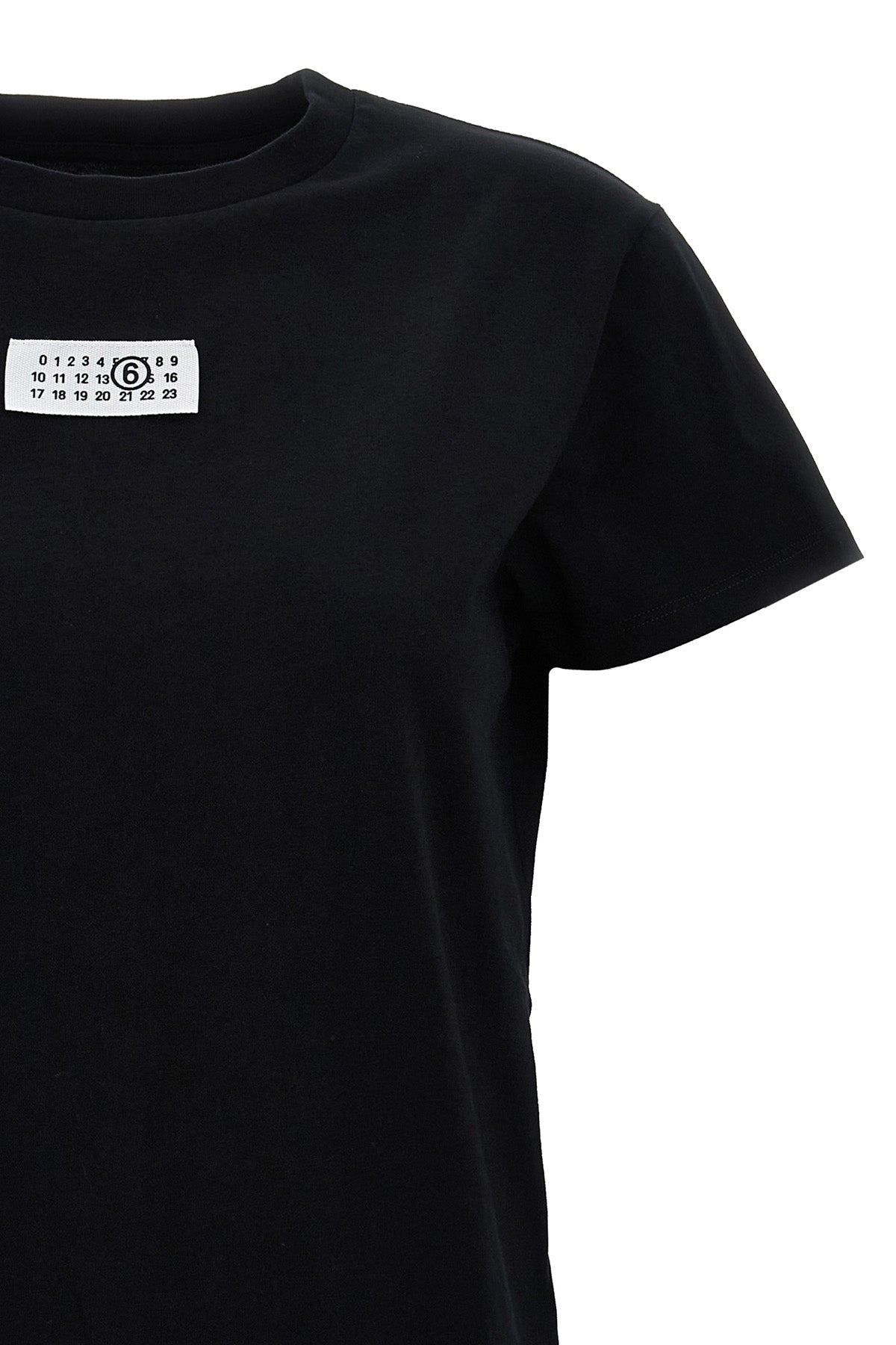 'Numeric signature MM6'